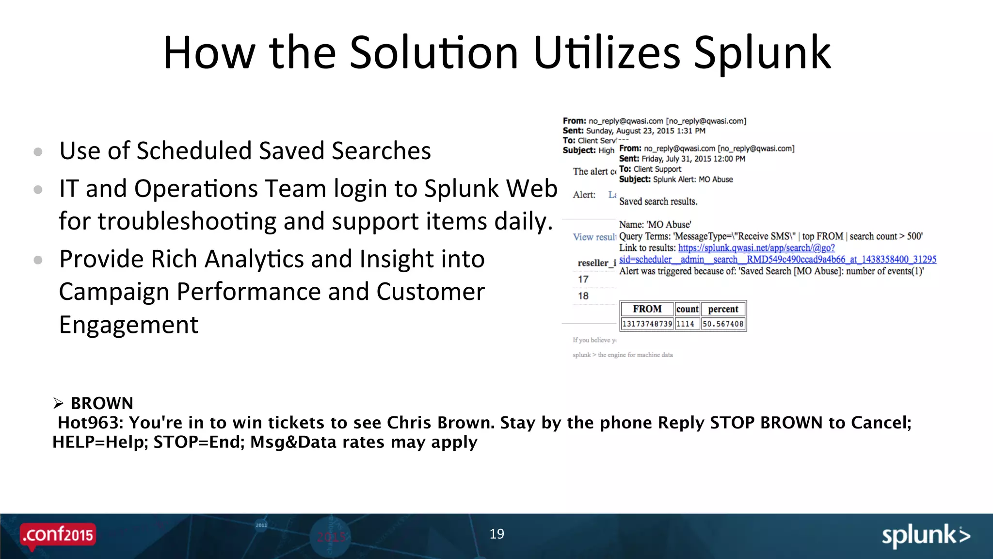 How	
  the	
  SoluPon	
  UPlizes	
  Splunk	
  
19	
  
•  Use	
  of	
  Scheduled	
  Saved	
  Searches	
  
•  IT	
  and	
  OperaPons	
  Team	
  login	
  to	
  Splunk	
  Web	
  
for	
  troubleshooPng	
  and	
  support	
  items	
  daily.	
  
•  Provide	
  Rich	
  AnalyPcs	
  and	
  Insight	
  into	
  
Campaign	
  Performance	
  and	
  Customer	
  
Engagement	
  
Ø  BROWN
Hot963: You're in to win tickets to see Chris Brown. Stay by the phone Reply STOP BROWN to Cancel;
HELP=Help; STOP=End; Msg&Data rates may apply
 