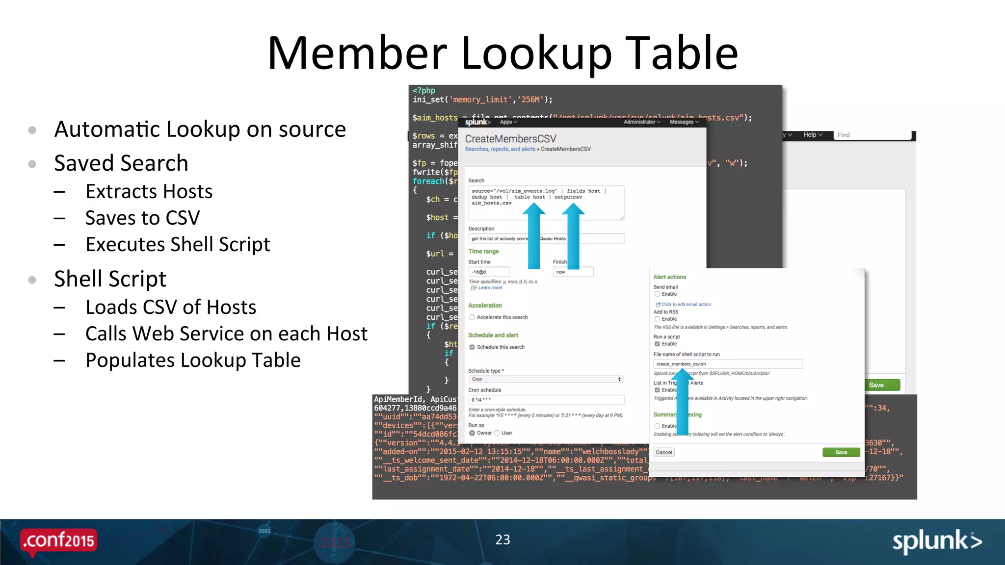 Member	
  Lookup	
  Table	
  
23	
  
•  AutomaPc	
  Lookup	
  on	
  source	
  
•  Saved	
  Search	
  
–  Extracts	
  Hosts	
  
–  Saves	
  to	
  CSV	
  
–  Executes	
  Shell	
  Script	
  
•  Shell	
  Script	
  
–  Loads	
  CSV	
  of	
  Hosts	
  
–  Calls	
  Web	
  Service	
  on	
  each	
  Host	
  
–  Populates	
  Lookup	
  Table	
  
 
