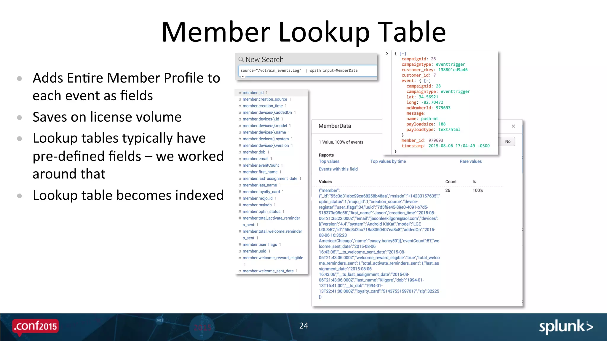 Member	
  Lookup	
  Table	
  
24	
  
•  Adds	
  EnPre	
  Member	
  Proﬁle	
  to	
  
each	
  event	
  as	
  ﬁelds	
  
•  Saves	
  on	
  license	
  volume	
  
•  Lookup	
  tables	
  typically	
  have	
  
pre-­‐deﬁned	
  ﬁelds	
  –	
  we	
  worked	
  
around	
  that	
  
•  Lookup	
  table	
  becomes	
  indexed	
  	
  
 