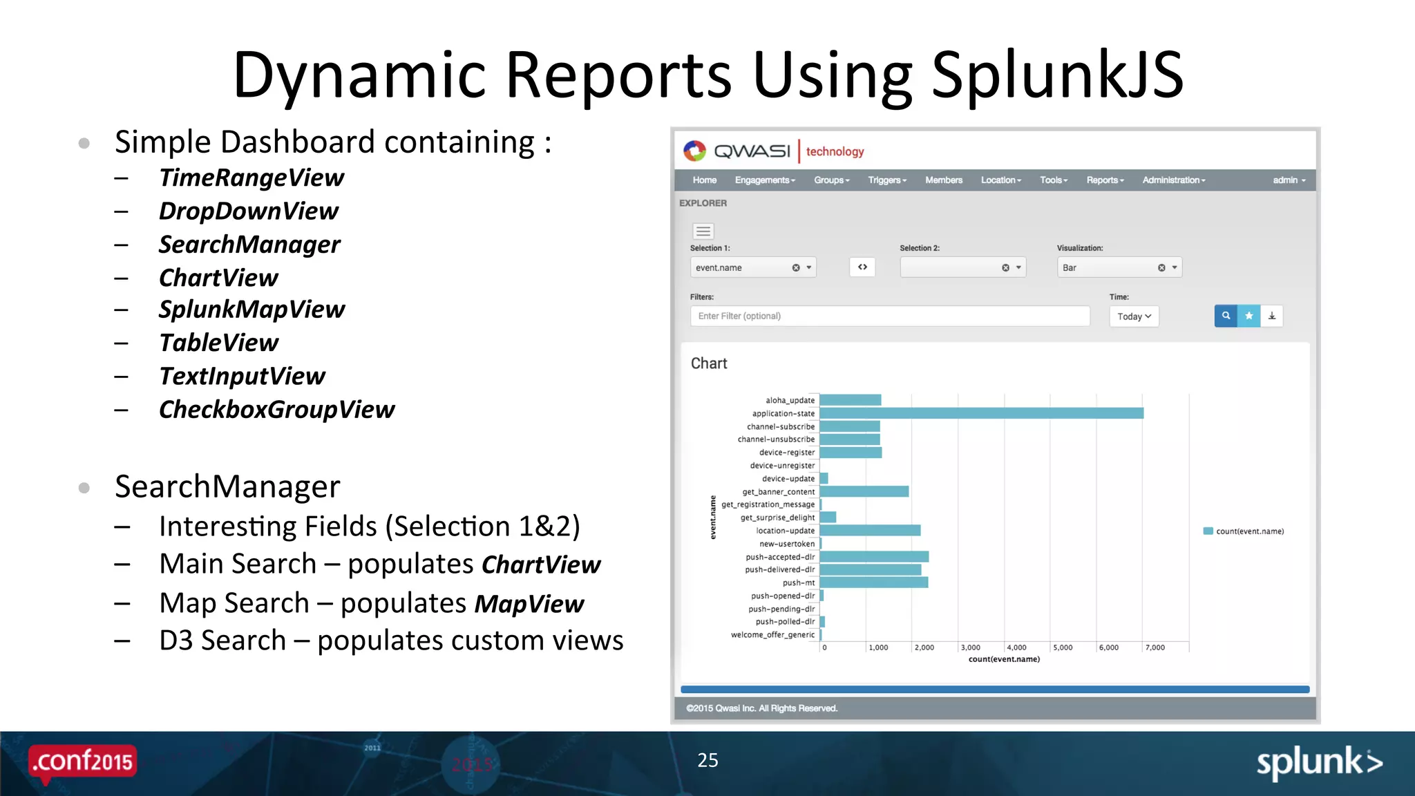 Dynamic	
  Reports	
  Using	
  SplunkJS	
  
25	
  
•  Simple	
  Dashboard	
  containing	
  :	
  
–  TimeRangeView	
  
–  DropDownView	
  
–  SearchManager	
  
–  ChartView	
  
–  SplunkMapView	
  
–  TableView	
  
–  TextInputView	
  
–  CheckboxGroupView	
  	
  
	
  
•  SearchManager	
  
–  InteresPng	
  Fields	
  (SelecPon	
  1&2)	
  
–  Main	
  Search	
  –	
  populates	
  ChartView	
  
–  Map	
  Search	
  –	
  populates	
  MapView	
  
–  D3	
  Search	
  –	
  populates	
  custom	
  views	
  	
  
Screenshot	
  here	
  
 