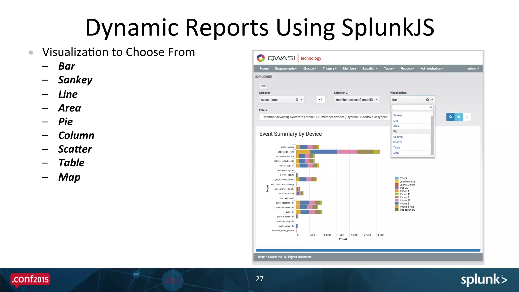 Dynamic	
  Reports	
  Using	
  SplunkJS	
  
27	
  
•  VisualizaPon	
  to	
  Choose	
  From	
  
–  Bar	
  
–  Sankey	
  
–  Line	
  
–  Area	
  
–  Pie	
  
–  Column	
  
–  ScaBer	
  
–  Table	
  
–  Map	
  
 
