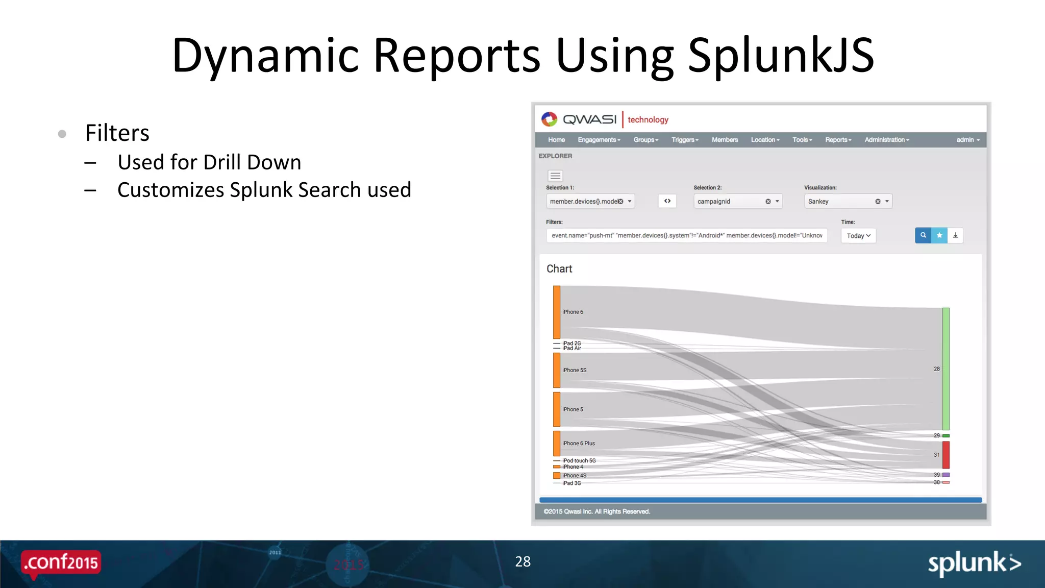 Dynamic	
  Reports	
  Using	
  SplunkJS	
  
28	
  
	
  
•  Filters	
  
–  Used	
  for	
  Drill	
  Down	
  
–  Customizes	
  Splunk	
  Search	
  used	
  
 