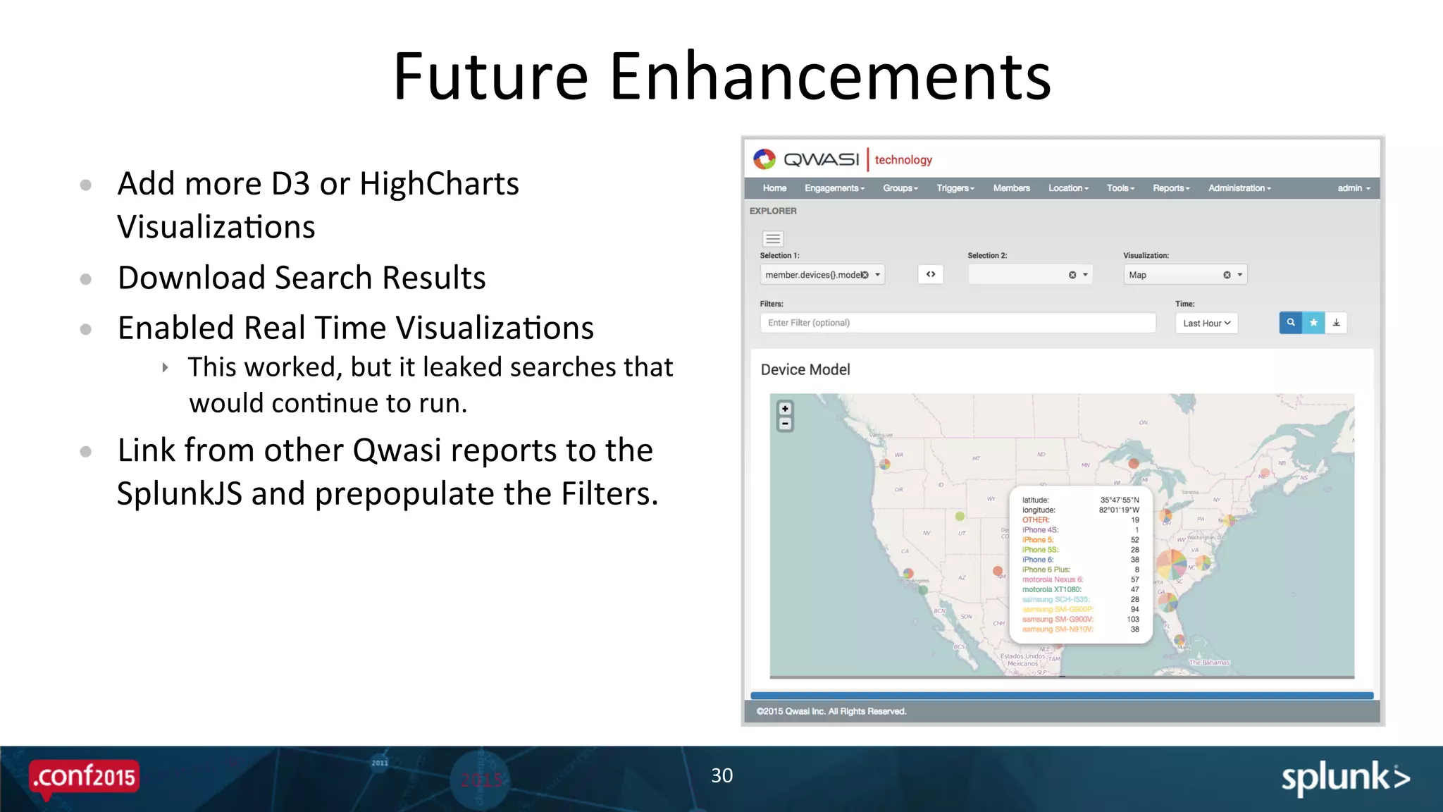Future	
  Enhancements	
  
30	
  
	
  
•  Add	
  more	
  D3	
  or	
  HighCharts	
  
VisualizaPons	
  
•  Download	
  Search	
  Results	
  
•  Enabled	
  Real	
  Time	
  VisualizaPons	
  
ê  This	
  worked,	
  but	
  it	
  leaked	
  searches	
  that	
  
would	
  conPnue	
  to	
  run.	
  
•  Link	
  from	
  other	
  Qwasi	
  reports	
  to	
  the	
  
SplunkJS	
  and	
  prepopulate	
  the	
  Filters.	
  
 