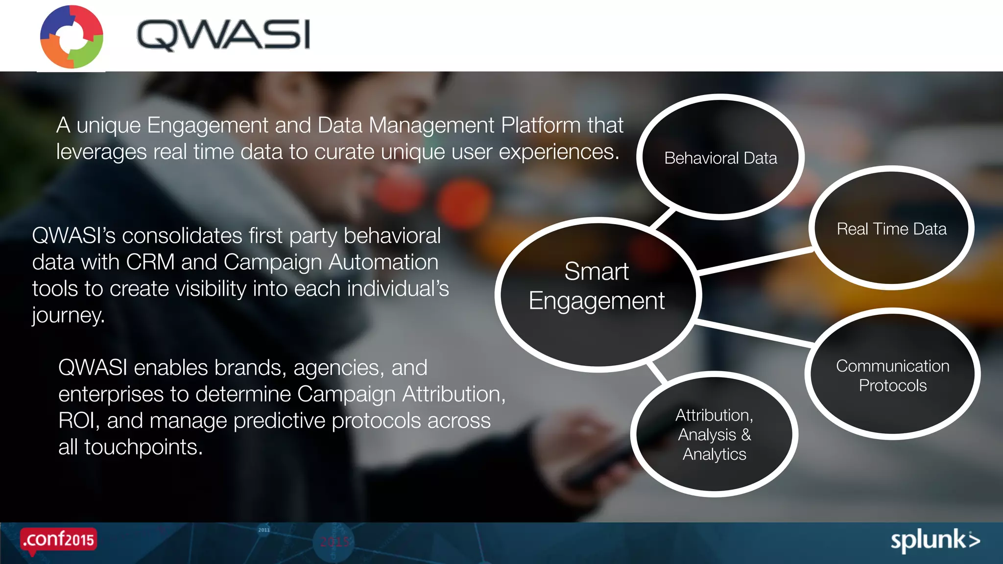 •  A US-based software-as-a-service (SaaS)
platform technology company. 

•  QWASI aggregates all real time customer
events so brands can create contextual
experiences over Push, SMS, Email, Social,
and IVR from one platform.

•  QWASI’s scales and integrates with any
Mobile App, CRM, POS, Beacon, NFC, to
activate all customer events for real time
communication. 

Real Time Data
Attribution,
Analysis &
Analytics
Behavioral Data
A unique Engagement and Data Management Platform that
leverages real time data to curate unique user experiences.




Smart
Engagement
Communication
Protocols

QWASI’s consolidates ﬁrst party behavioral
data with CRM and Campaign Automation
tools to create visibility into each individual’s
journey. 


 QWASI enables brands, agencies, and
enterprises to determine Campaign Attribution,
ROI, and manage predictive protocols across
all touchpoints. 


 