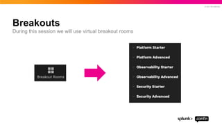 © 2021 SPLUNK INC.
Breakouts
During this session we will use virtual breakout rooms
 