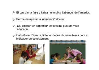 El pas d’una fase a l’altra no implica l’abandó de l’anterior.

Permeten ajustar la intervenció docent.

Cal valorar-les i aprofitar-les des del punt de vista
educatiu.

Cal valorar l’error a l’interior de les diverses fases com a
indicador de coneixement.
 
