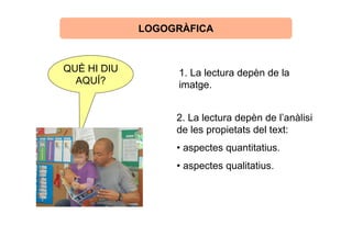 LOGOGRÀFICA


QUÈ HI DIU        1. La lectura depèn de la
  AQUÍ?           imatge.


                  2. La lectura depèn de l’anàlisi
                  de les propietats del text:
                  • aspectes quantitatius.
                  • aspectes qualitatius.
 