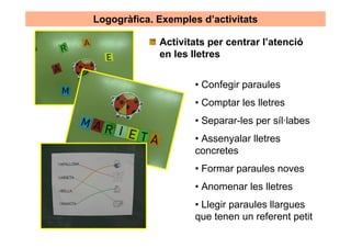 Logogràfica. Exemples d’activitats

             Activitats per centrar l’atenció
             en les lletres


                     • Confegir paraules
                     • Comptar les lletres
                     • Separar-les per síl·labes
                     • Assenyalar lletres
                     concretes
                     • Formar paraules noves
                     • Anomenar les lletres
                     • Llegir paraules llargues
                     que tenen un referent petit
 