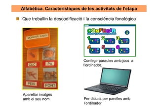 Alfabètica. Característiques de les activitats de l’etapa

Que treballin la descodificació i la consciència fonològica




                               Confegir paraules amb jocs a
                               l’ordinador.




Aparellar imatges
amb el seu nom.                 Fer dictats per parelles amb
                                l’ordinador
 
