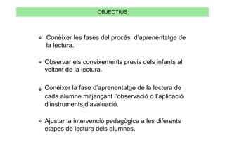 OBJECTIUS



Conèixer les fases del procés d’aprenentatge de
la lectura.

Observar els coneixements previs dels infants al
voltant de la lectura.

Conèixer la fase d’aprenentatge de la lectura de
cada alumne mitjançant l’observació o l’aplicació
d’instruments d’avaluació.

Ajustar la intervenció pedagògica a les diferents
etapes de lectura dels alumnes.
 