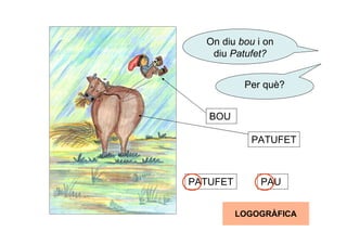 On diu bou i on
   diu Patufet?


           Per què?


   BOU

            PATUFET



PATUFET       PAU


          LOGOGRÀFICA
 