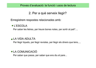 Proves d’avaluació: la funció i usos de lectura

                 2. Per a què serveix llegir?

Enregistrem respostes relacionades amb:

  L’ESCOLA
 Per saber les lletres, per treure bones notes, per sortir al pati*....



 LA VIDA ADULTA
 Per llegir tiquets, per llegir revistes, per llegir els diners que tens...



 LA COMUNICACIÓ
 Per saber que passa, per saber que ens diu el pare...
 