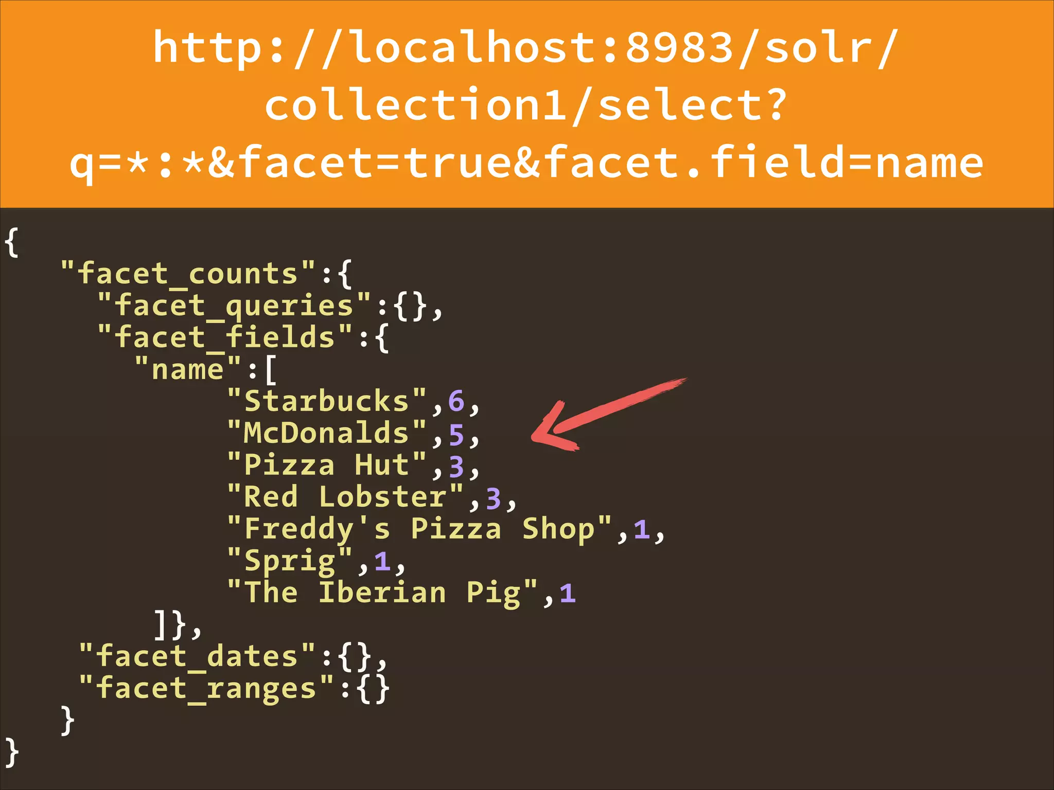 http://localhost:8983/solr/
collection1/select?
q=*:*&facet=true&facet.field=name
{
"facet_counts":{
"facet_queries":{},
"facet_fields":{
"name":[
"Starbucks",6,
"McDonalds",5,
"Pizza Hut",3,
"Red Lobster",3,
"Freddy's Pizza Shop",1,
"Sprig",1,
"The Iberian Pig",1
]},
"facet_dates":{},
"facet_ranges":{}
}
}
 