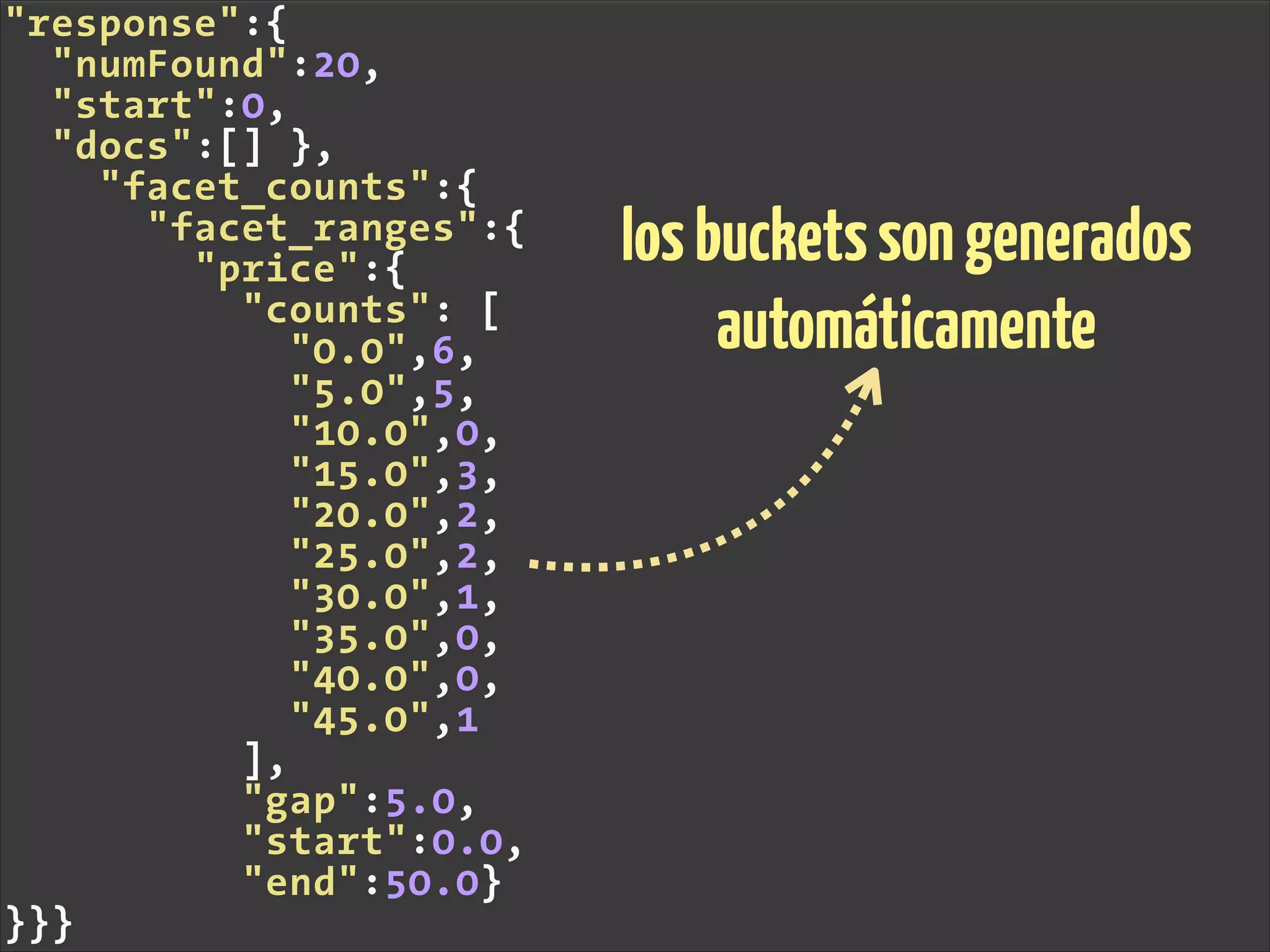 "response":{
"numFound":20,
"start":0,
"docs":[] },
"facet_counts":{
"facet_ranges":{
"price":{
"counts": [
"0.0",6,
"5.0",5,
"10.0",0,
"15.0",3,
"20.0",2,
"25.0",2,
"30.0",1,
"35.0",0,
"40.0",0,
"45.0",1
],
"gap":5.0,
"start":0.0,
"end":50.0}
}}}
losbucketssongenerados
automáticamente
 