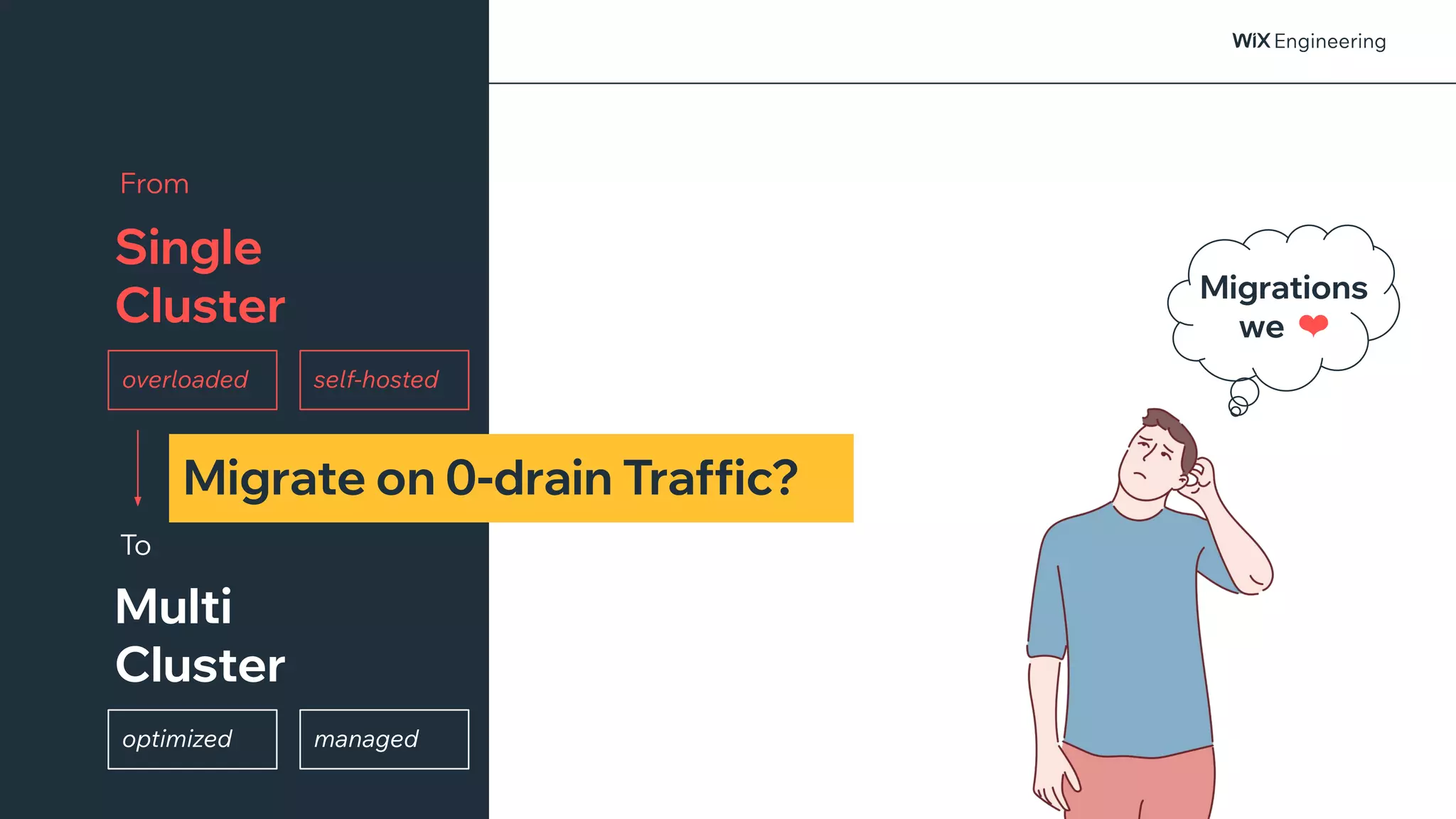 @NSilnitsky
Migrate on 0-drain Traffic?
Migrations
we ❤
Multi
Cluster
To
Single
Cluster
From
overloaded self-hosted
managed
optimized
 