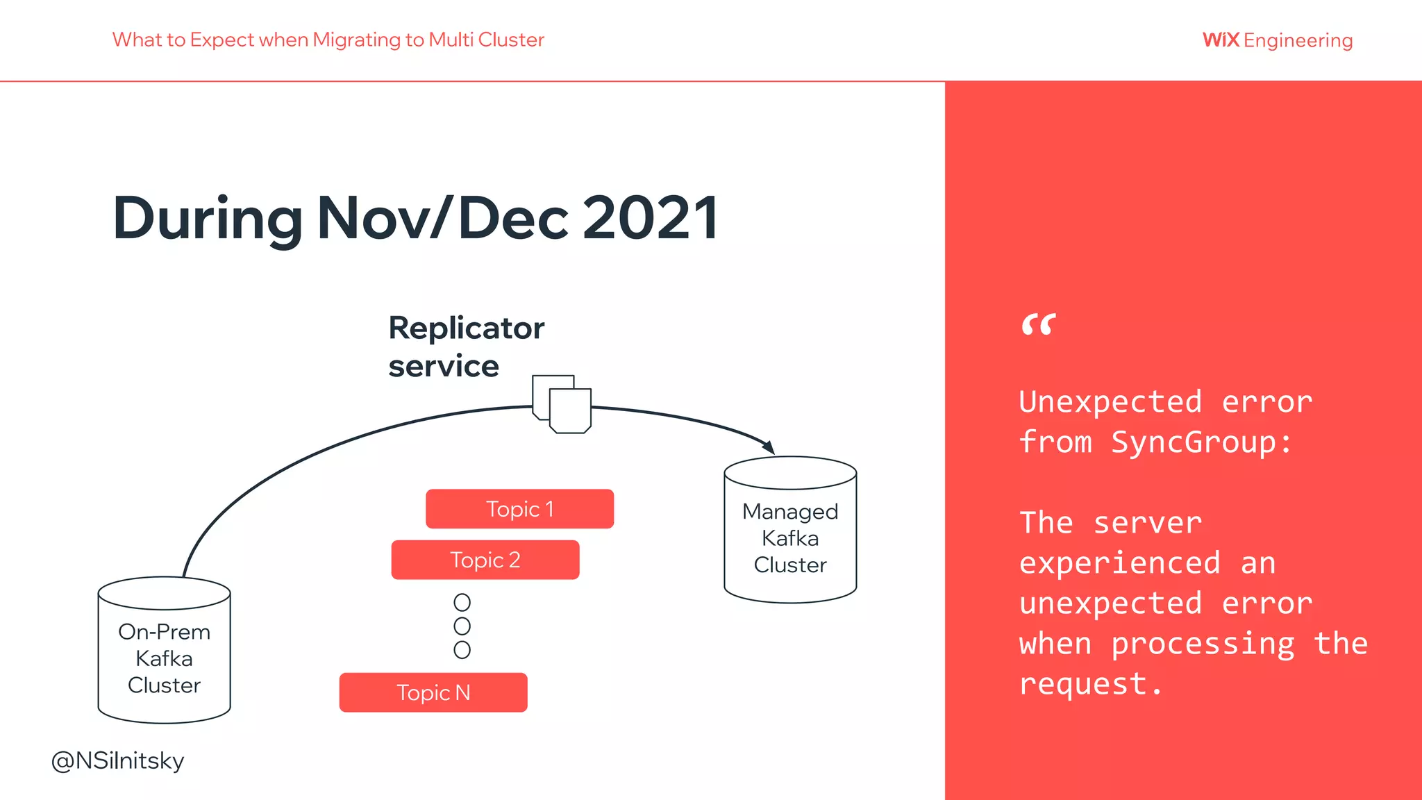 @NSilnitsky
“
Unexpected error
from SyncGroup:
The server
experienced an
unexpected error
when processing the
request.
Replicator
service
On-Prem
Kafka
Cluster
Managed
Kafka
Cluster
Topic 2
Topic N
Topic 1
What to Expect when Migrating to Multi Cluster
During Nov/Dec 2021
 