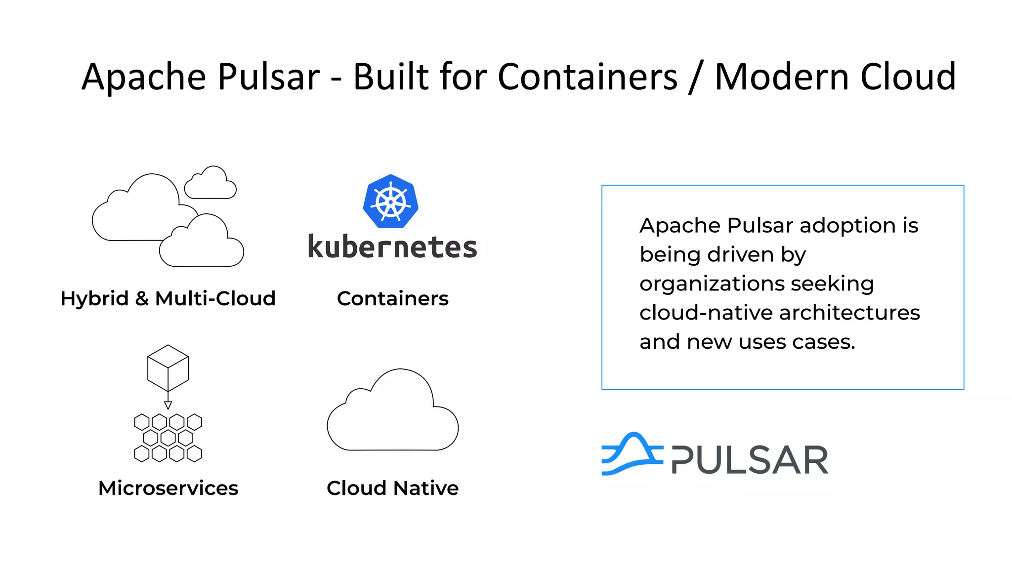 Apache Pulsar adoption is
being driven by
organizations seeking
cloud-native architectures
and new uses cases.
Microservices
Apache Pulsar - Built for Containers / Modern Cloud
Cloud Native
Hybrid & Multi-Cloud Containers
 