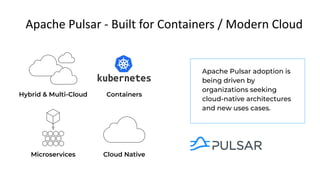 Apache Pulsar adoption is
being driven by
organizations seeking
cloud-native architectures
and new uses cases.
Microservices
Apache Pulsar - Built for Containers / Modern Cloud
Cloud Native
Hybrid & Multi-Cloud Containers
 