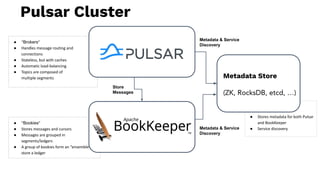 ● “Bookies”
● Stores messages and cursors
● Messages are grouped in
segments/ledgers
● A group of bookies form an “ensemble” to
store a ledger
● “Brokers”
● Handles message routing and
connections
● Stateless, but with caches
● Automatic load-balancing
● Topics are composed of
multiple segments
●
● Stores metadata for both Pulsar
and BookKeeper
● Service discovery
Store
Messages
Metadata & Service
Discovery
Metadata & Service
Discovery
Metadata Store
(ZK, RocksDB, etcd, …)
Pulsar Cluster
 