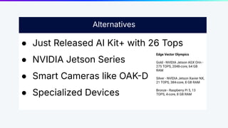 ● Just Released AI Kit+ with 26 Tops
● NVIDIA Jetson Series
● Smart Cameras like OAKD
● Specialized Devices
Alternatives
Edge Vector Olympics
Gold - NVIDIA Jetson AGX Orin -
275 TOPS, 2048-core, 64 GB
RAM
Silver - NVIDIA Jetson Xavier NX,
21 TOPS, 384-core, 8 GB RAM
Bronze - Raspberry Pi 5, 13
TOPS, 4-core, 8 GB RAM
 