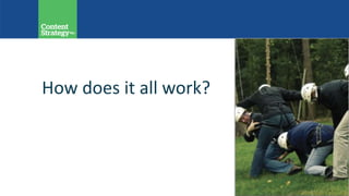 How does it all work?
 