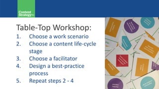 Table-Top Workshop:
1. Choose a work scenario
2. Choose a content life-cycle
stage
3. Choose a facilitator
4. Design a best-practice
process
5. Repeat steps 2 - 4
 