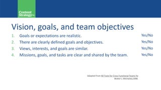 Vision, goals, and team objectives
1. Goals or expectations are realistic.
2. There are clearly defined goals and objectives.
3. Views, interests, and goals are similar.
4. Missions, goals, and tasks are clear and shared by the team.
Yes/No
Yes/No
Yes/No
Yes/No
Adapted from 40 Tools for Cross Functional Teams by
Walter J. Michalski;1998.
 