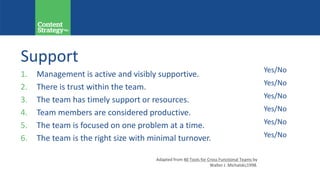 Support
1. Management is active and visibly supportive.
2. There is trust within the team.
3. The team has timely support or resources.
4. Team members are considered productive.
5. The team is focused on one problem at a time.
6. The team is the right size with minimal turnover.
Yes/No
Yes/No
Yes/No
Yes/No
Yes/No
Yes/No
Adapted from 40 Tools for Cross Functional Teams by
Walter J. Michalski;1998.
 