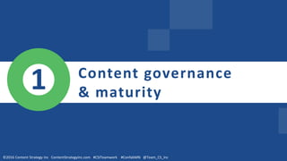 We need to
align people +
process.
Content governance
& maturity1
©2016 Content Strategy Inc ContentStrategyInc.com #CSITeamwork #ConfabMN @Team_CS_Inc
 