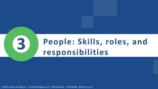 We need to
align people +
process.
People: Skills, roles, and
responsibilities
3
©2016 Content Strategy Inc ContentStrategyInc.com #CSITeamwork #ConfabMN @Team_CS_Inc
 