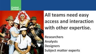 All teams need easy
access and interaction
with other expertise.
Researchers
Analysts
Designers
Subject matter experts
 