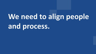 We need to
align people +
process.
We need to align people
and process.
 