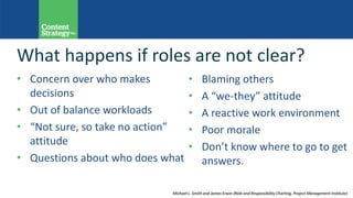 What happens if roles are not clear?
• Concern over who makes
decisions
• Out of balance workloads
• “Not sure, so take no action”
attitude
• Questions about who does what
• Blaming others
• A “we-they” attitude
• A reactive work environment
• Poor morale
• Don’t know where to go to get
answers.
 