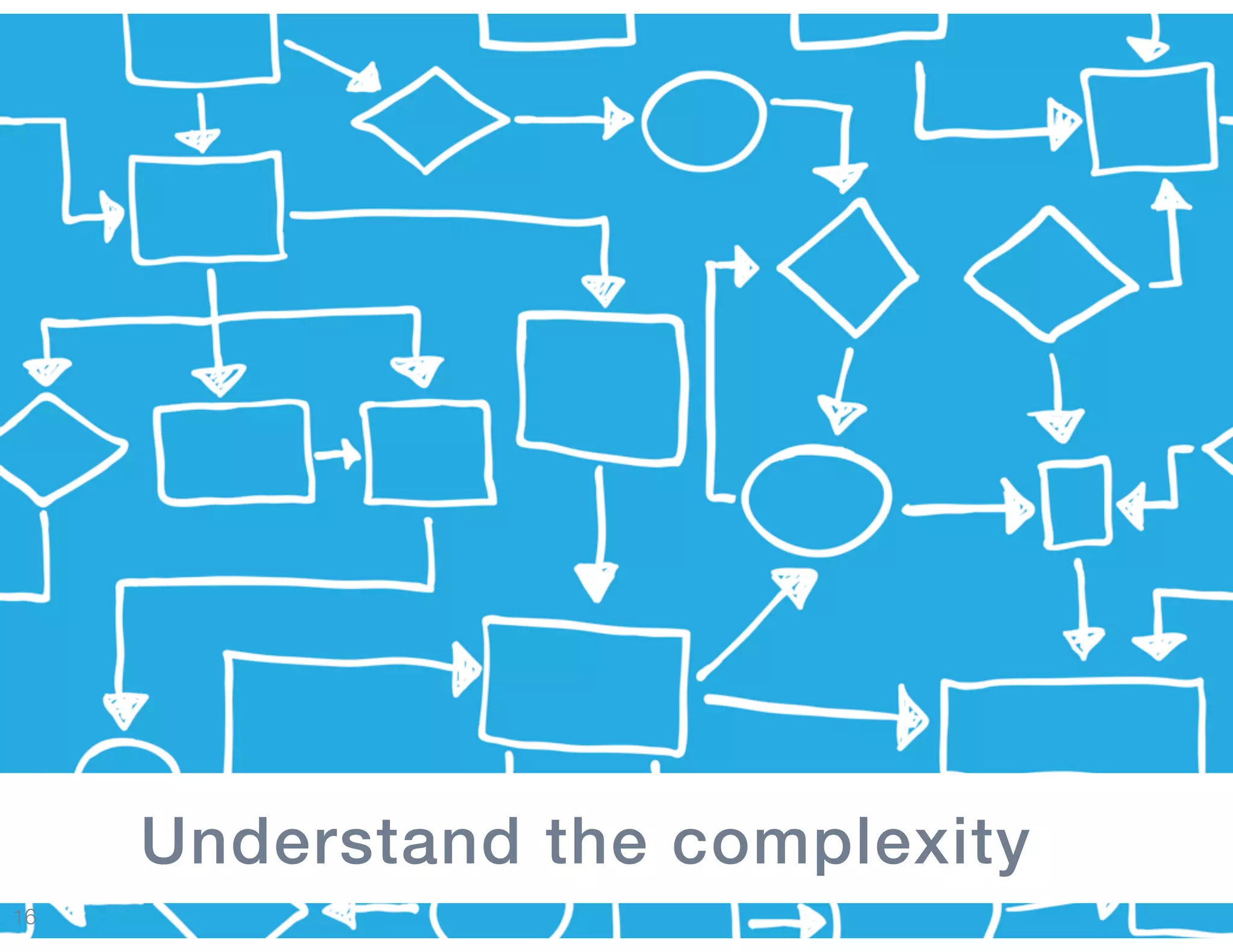 16
Understand the complexity
 