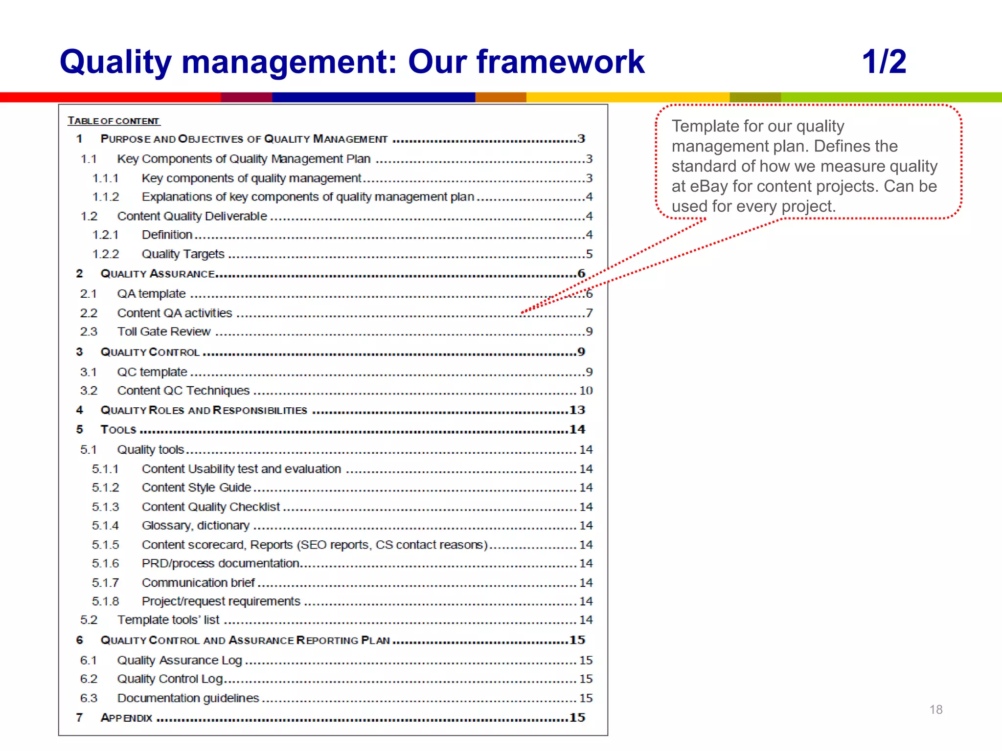 Quality management: Our framework                                            1/2
                                                    Template for our quality
                                                    management plan. Defines the
                                                    standard of how we measure quality
                                                    at eBay for content projects. Can be
                                                    used for every project.




Implementing a content strategy: An eBay use case                                     18
 
