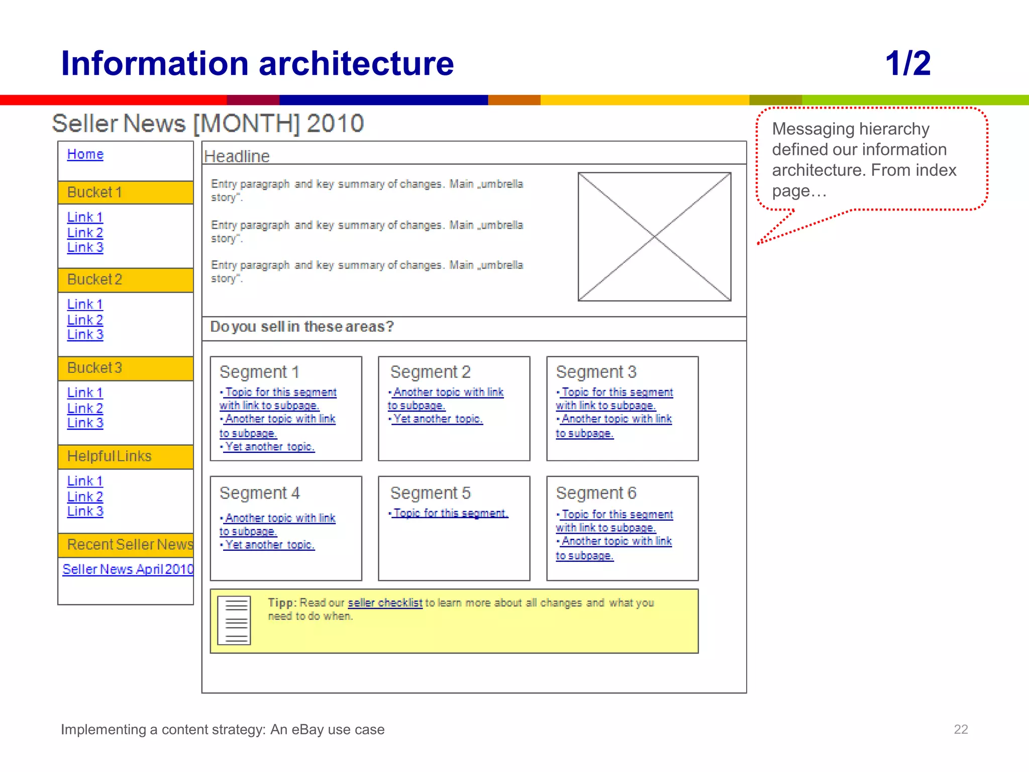 Information architecture                                          1/2
                                                    Messaging hierarchy
                                                    defined our information
                                                    architecture. From index
                                                    page…




Implementing a content strategy: An eBay use case                          22
 