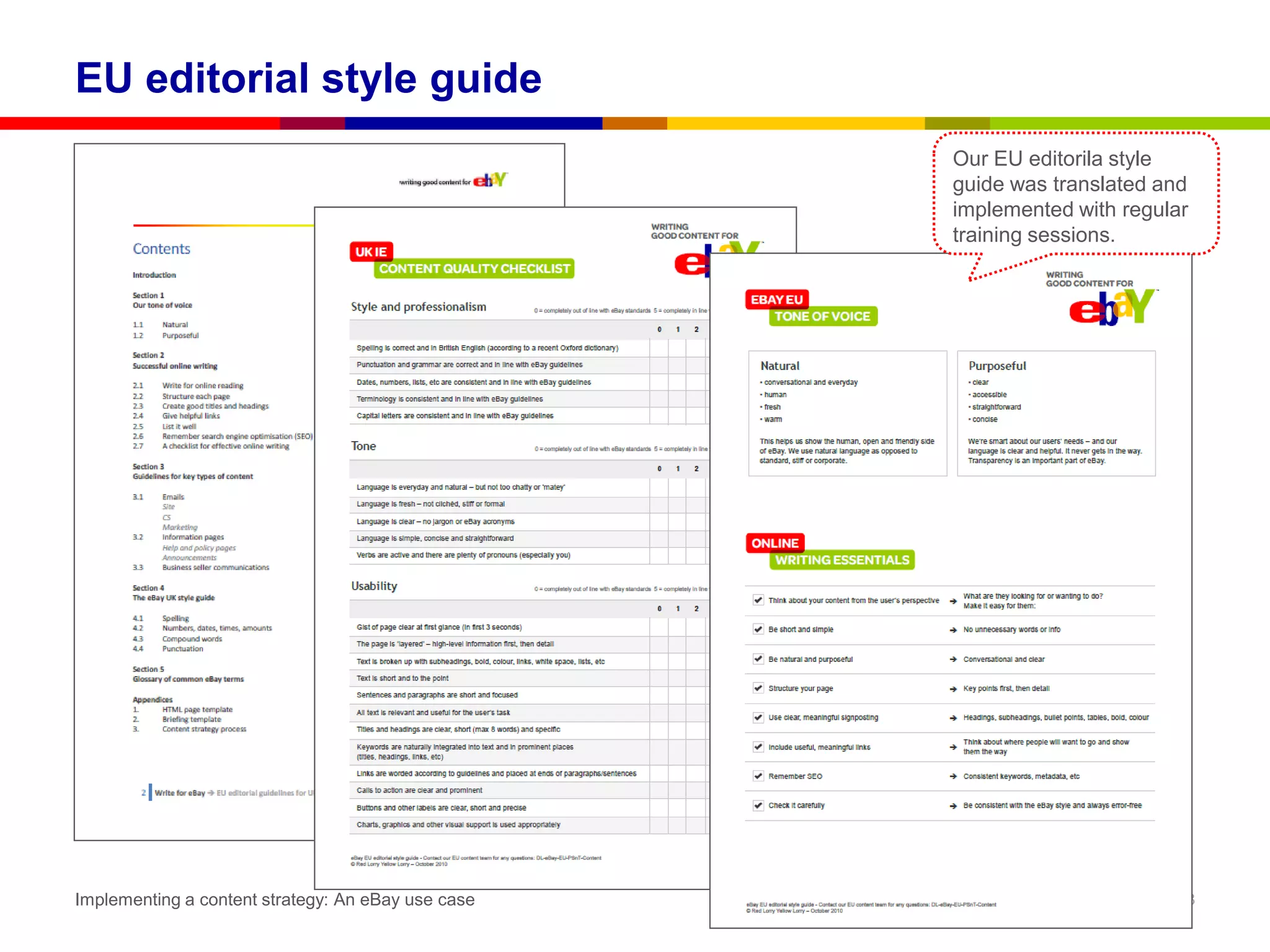 EU editorial style guide
                                                    Our EU editorila style
                                                    guide was translated and
                                                    implemented with regular
                                                    training sessions.




Implementing a content strategy: An eBay use case                         28
 