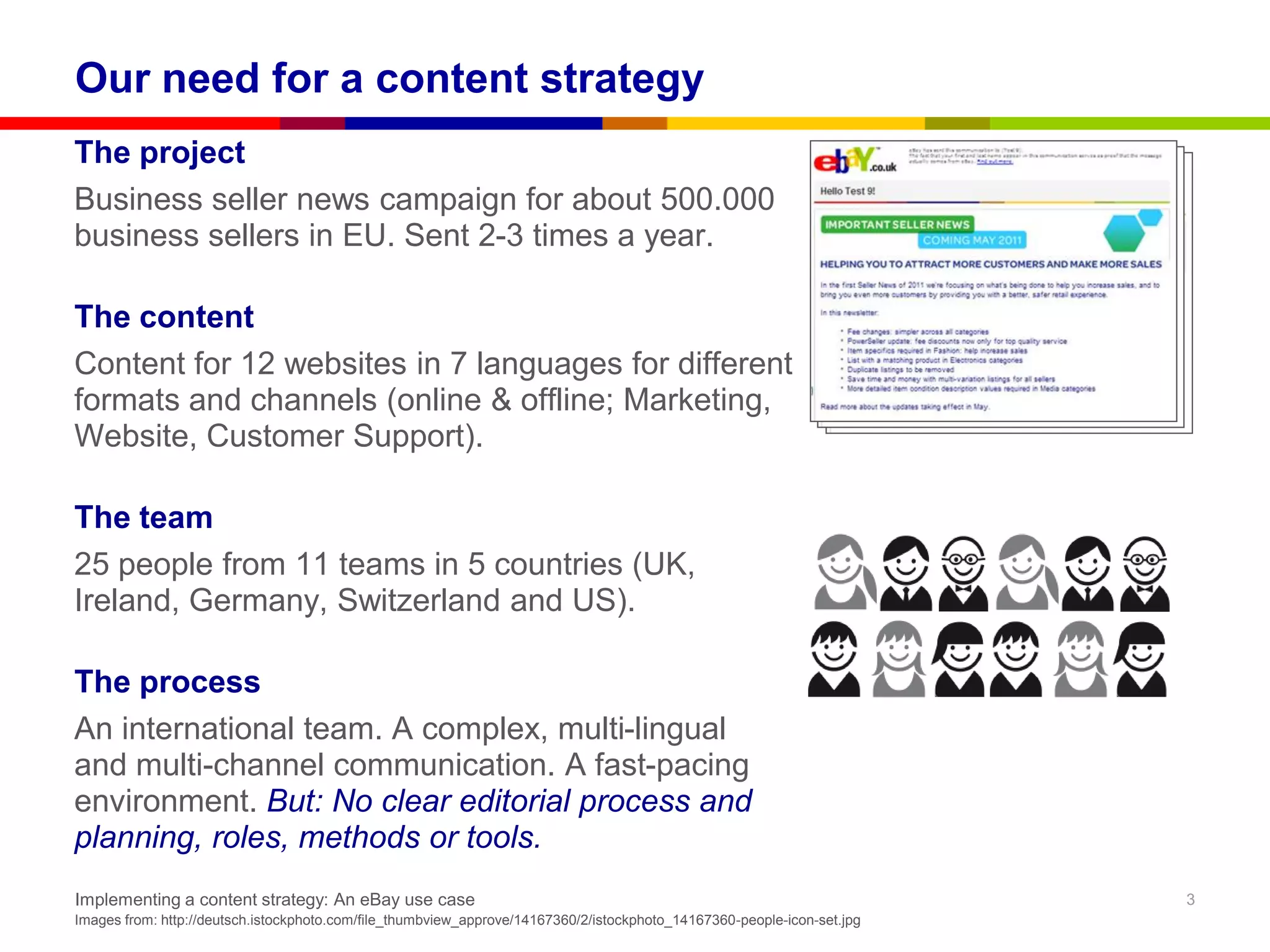 Our need for a content strategy
The project
Business seller news campaign for about 500.000
business sellers in EU. Sent 2-3 times a year.

The content
Content for 12 websites in 7 languages for different
formats and channels (online & offline; Marketing,
Website, Customer Support).

The team
25 people from 11 teams in 5 countries (UK,
Ireland, Germany, Switzerland and US).

The process
An international team. A complex, multi-lingual
and multi-channel communication. A fast-pacing
environment. But: No clear editorial process and
planning, roles, methods or tools.
Implementing a content strategy: An eBay use case                                                                        3
Images from: http://deutsch.istockphoto.com/file_thumbview_approve/14167360/2/istockphoto_14167360-people-icon-set.jpg
 