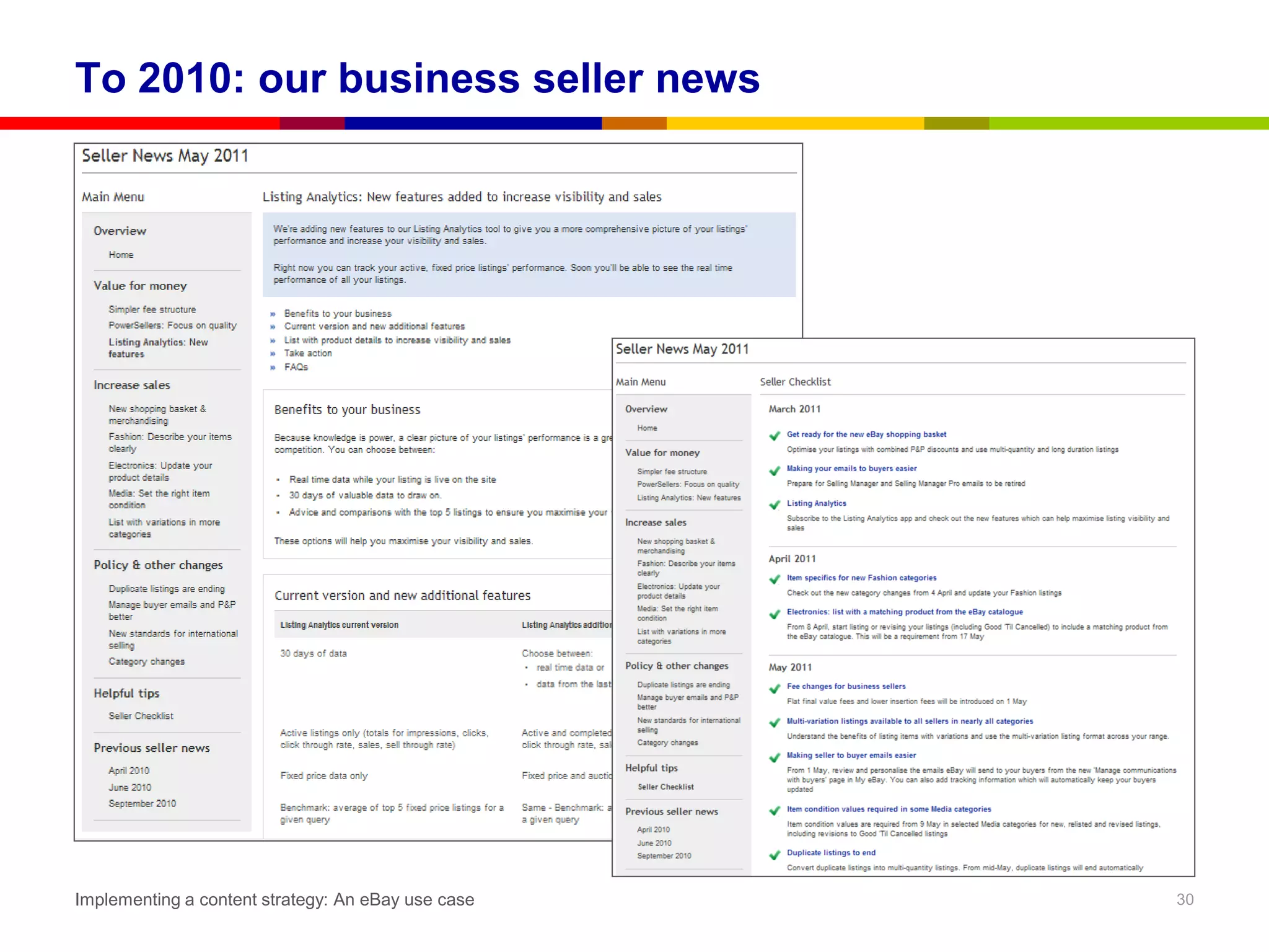 To 2010: our business seller news




Implementing a content strategy: An eBay use case   30
 