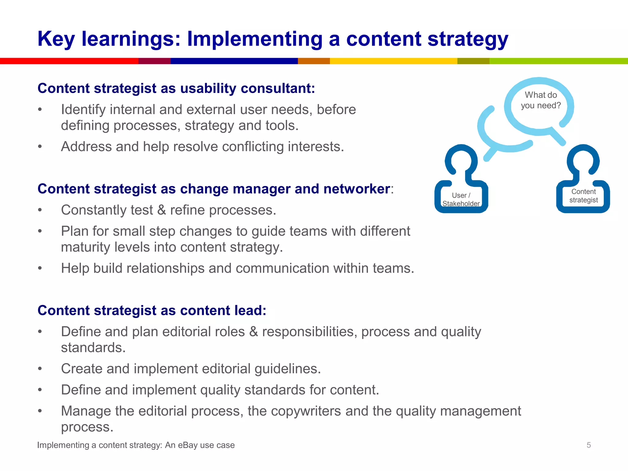 Key learnings: Implementing a content strategy

Content strategist as usability consultant:                                         What do
•    Identify internal and external user needs, before                             you need?

     defining processes, strategy and tools.
•    Address and help resolve conflicting interests.


Content strategist as change manager and networker:                     User /
                                                                                                Content
                                                                                               strategist
                                                                     Stakeholder
•    Constantly test & refine processes.
•    Plan for small step changes to guide teams with different
     maturity levels into content strategy.
•    Help build relationships and communication within teams.


Content strategist as content lead:
•    Define and plan editorial roles & responsibilities, process and quality
     standards.
•    Create and implement editorial guidelines.
•    Define and implement quality standards for content.
•    Manage the editorial process, the copywriters and the quality management
     process.
Implementing a content strategy: An eBay use case                                                    5
 