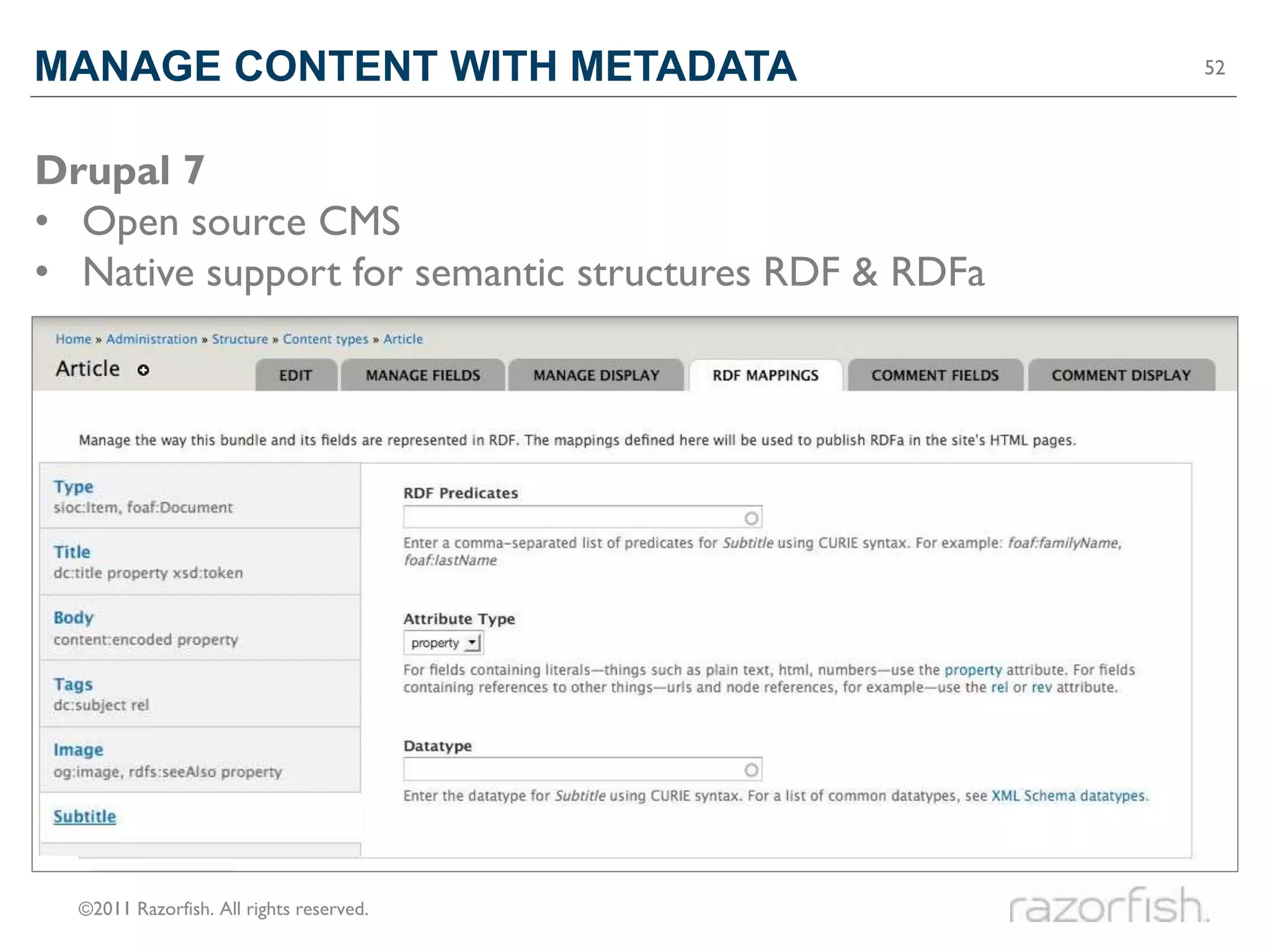 MANAGE CONTENT WITH METADATA                          52




Drupal 7
• Open source CMS
• Native support for semantic structures RDF & RDFa




  ©2011 Razorfish. All rights reserved.
 