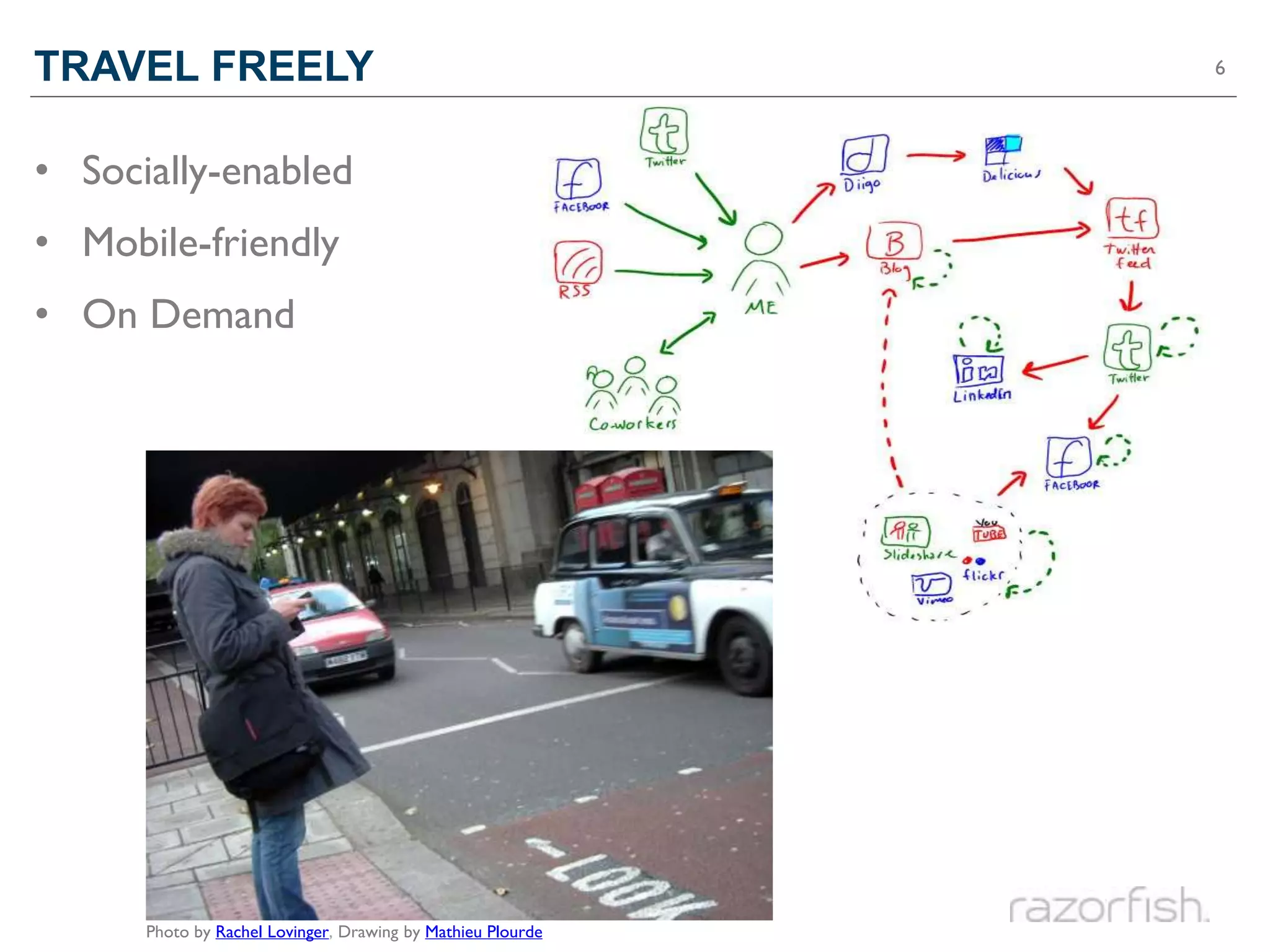 TRAVEL FREELY                                                6




• Socially-enabled
• Mobile-friendly
• On Demand




      Photo by Rachel Lovinger, Drawing by Mathieu Plourde
 