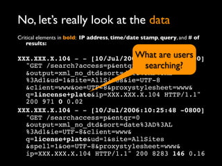 No, let’s really look at the data
Critical elements in bold: IP address, time/date stamp, query, and # of
    results:

  ...