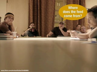 Where
does the feed
come from?
www.ﬂickr.com/photos/tifotter/544669881
 