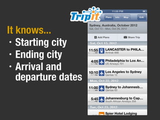 It knows...
• Starting city
• Ending city
• Arrival and
departure dates
 