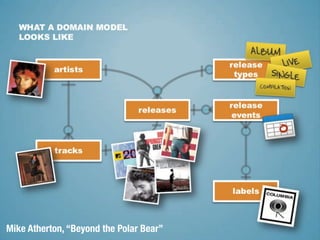 Mike Atherton, “Beyond the Polar Bear”
 