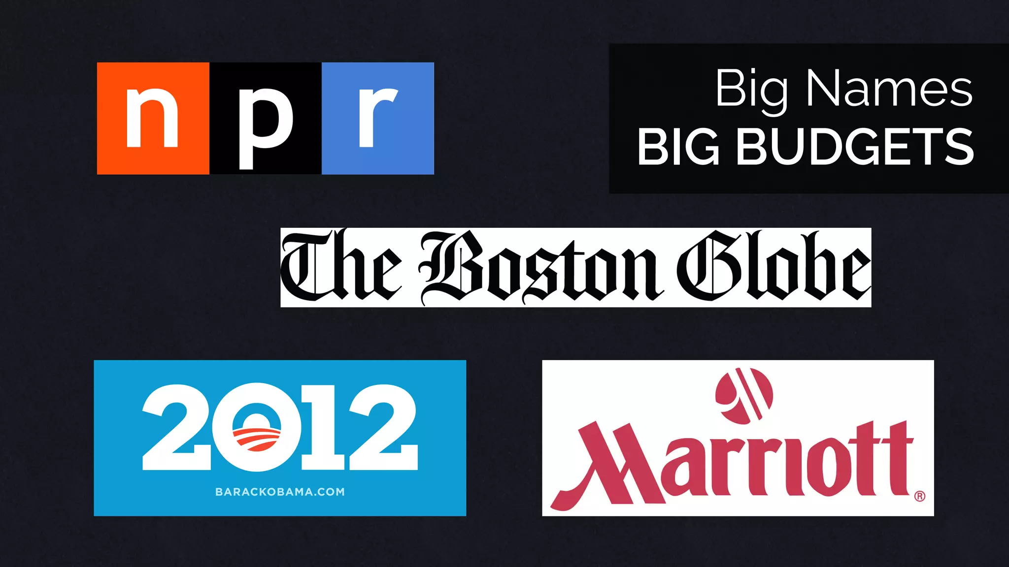 CONTENT STRATEGY
A Short History Of
 