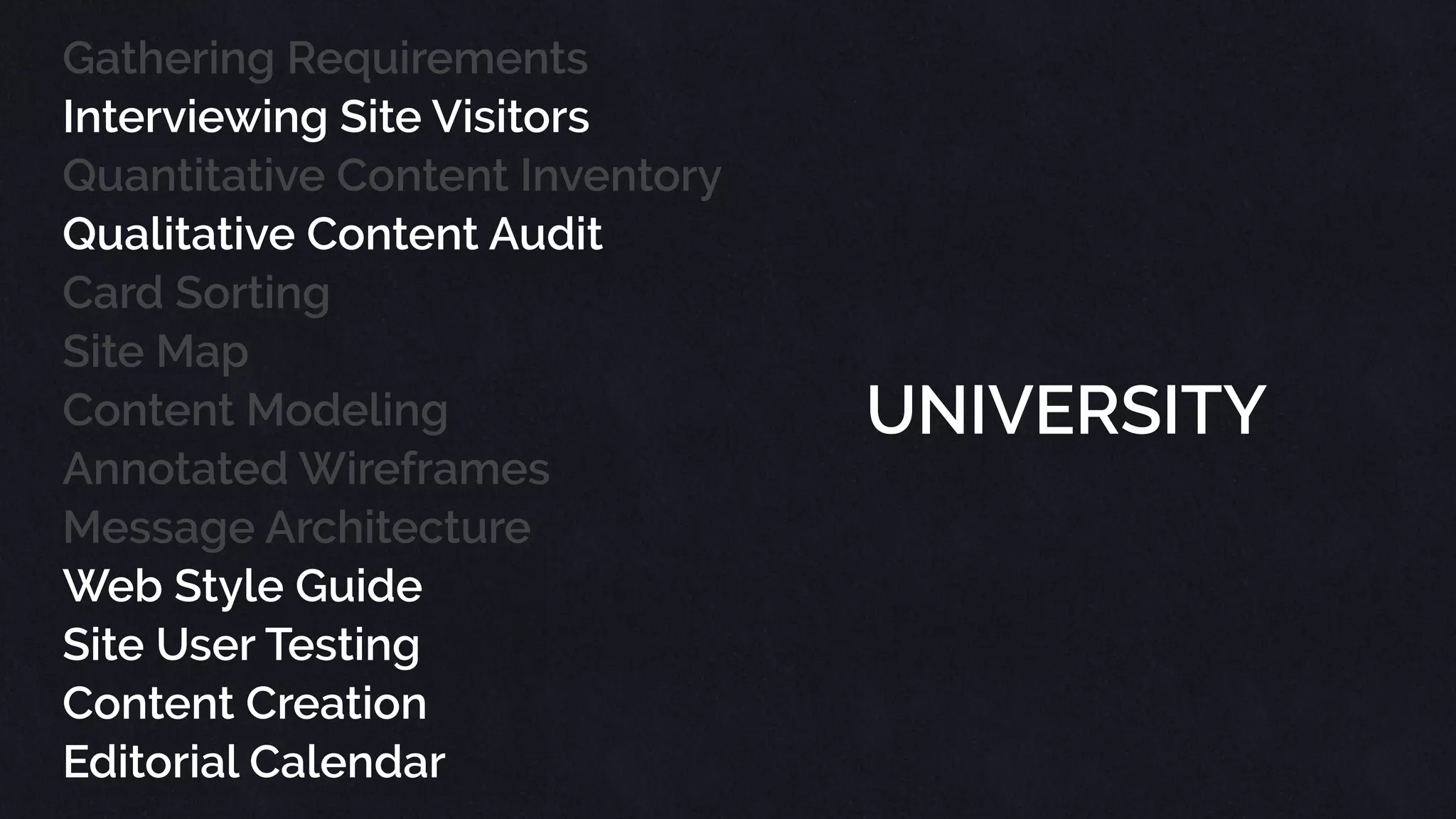 Gathering Requirements
Interviewing Site Visitors
Quantitative Content Inventory
Qualitative Content Audit
Card Sorting
Site Map
Content Modeling
Annotated Wireframes
Message Architecture
Web Style Guide
Site User Testing
Content Creation
Editorial Calendar
 