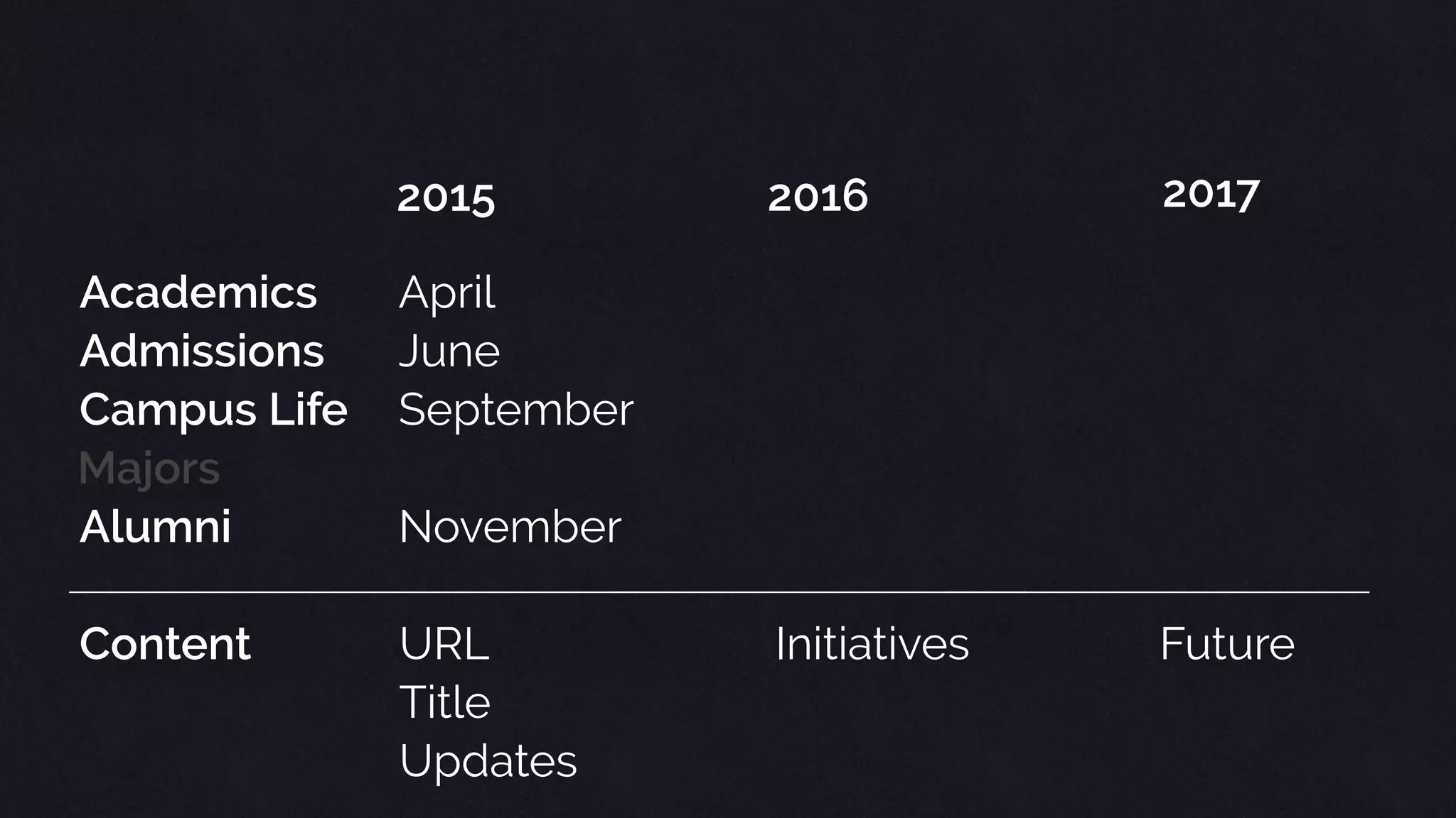CHAMPIONS 
BECAME 
SMALLER
 