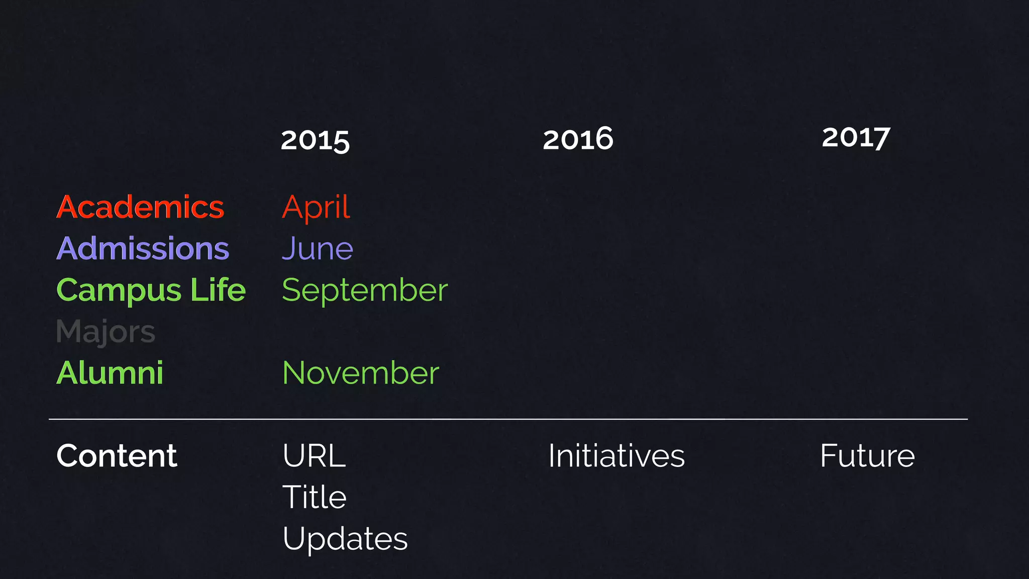 WEIGHT CLASS
Ignore Your
 